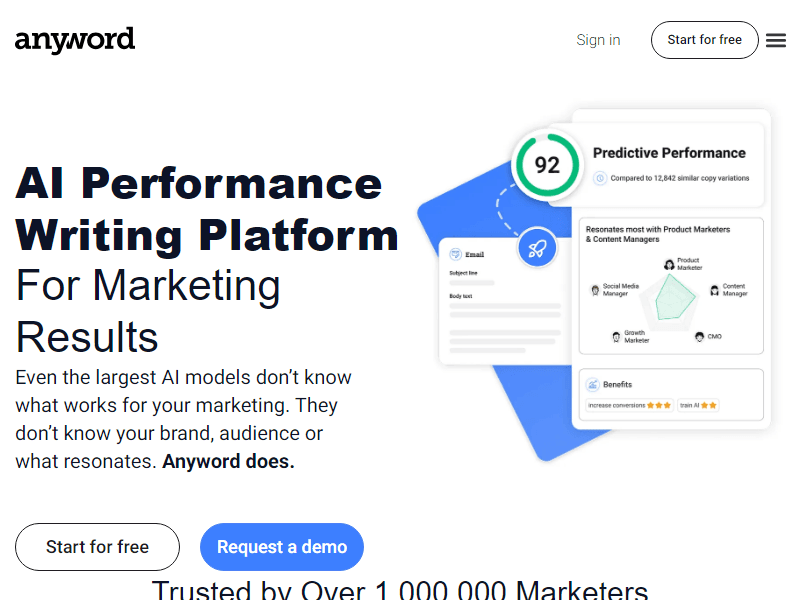 Anyword website screenshot