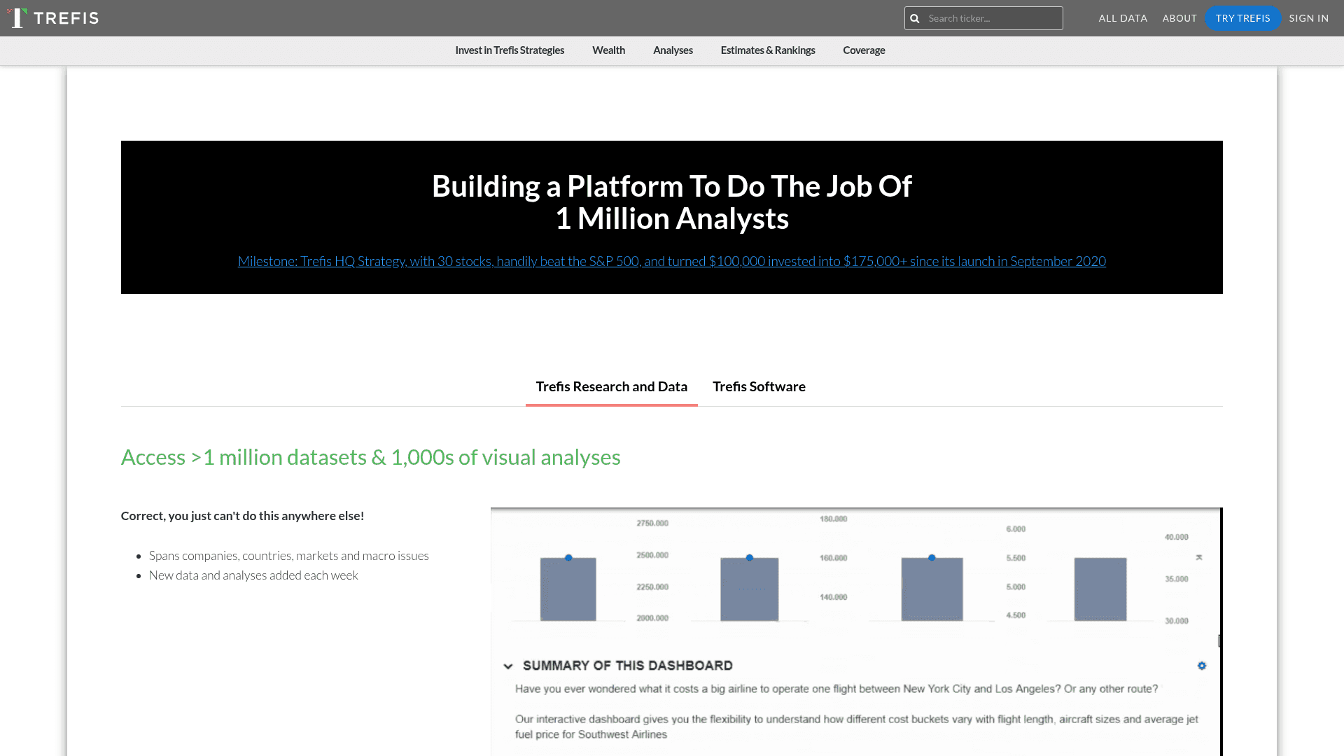 Trefis website screenshot